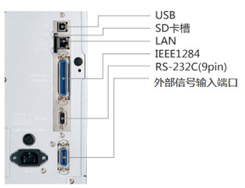 佐藤 gz612e打印機標(biāo)配6種通訊接口