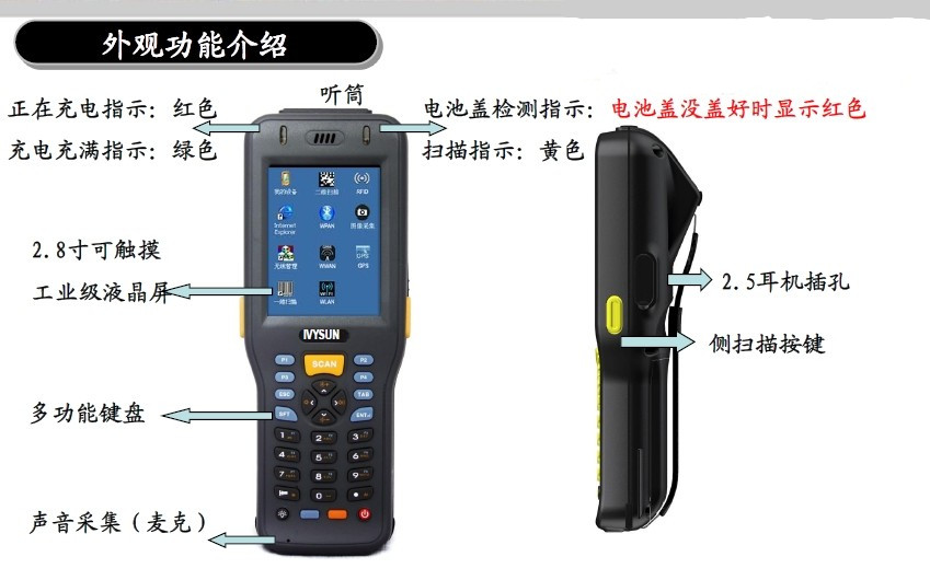 2米抗摔工業(yè)等級采集器IVYSUN MC950