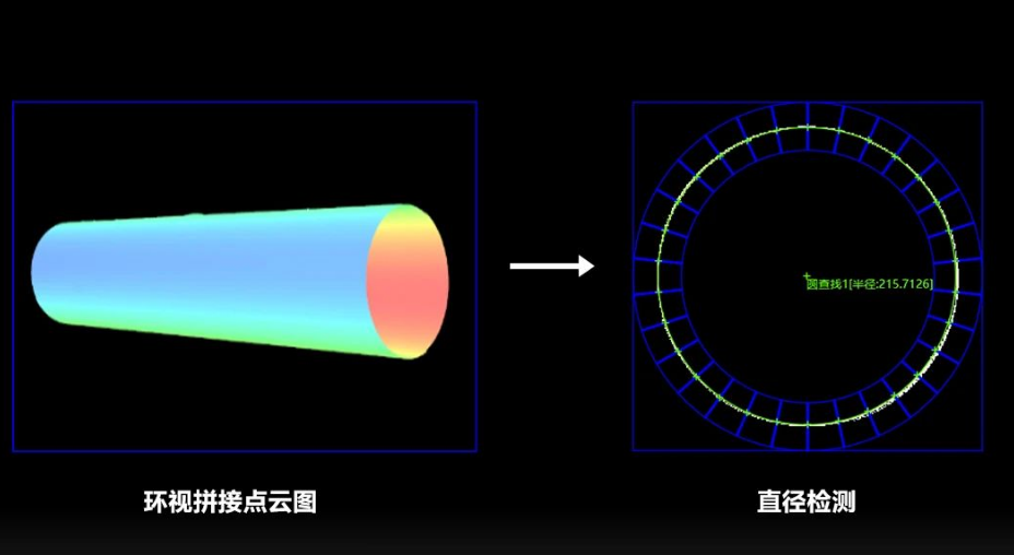 線纜/管材直徑、直線度檢測(cè).png