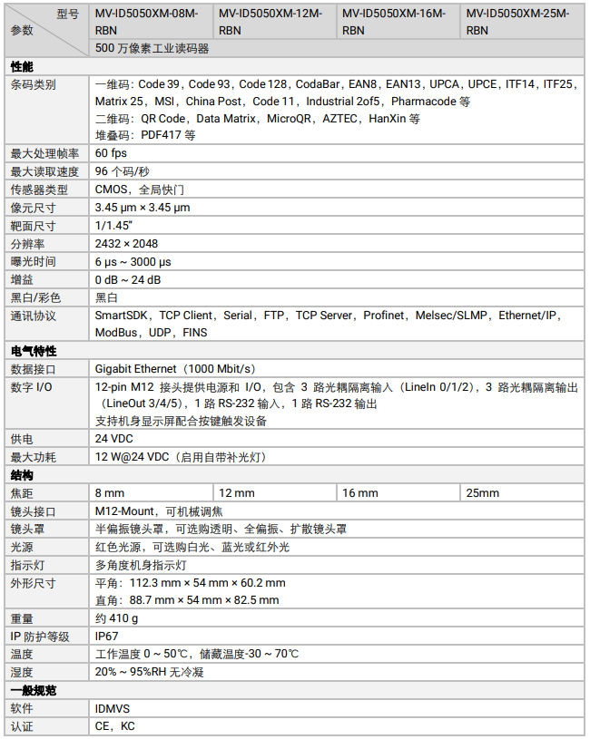 ?？礛V-ID5050XM-08M-RBN智能工業(yè)讀碼器.png